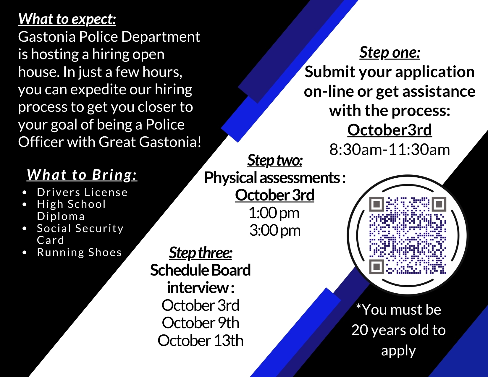 Hiring process timeline for gastonia police department, apply online, physical assessment, community college test, board interview, structured polygraph, psychological exam, background check, conditional review, human resource review, chief's interview