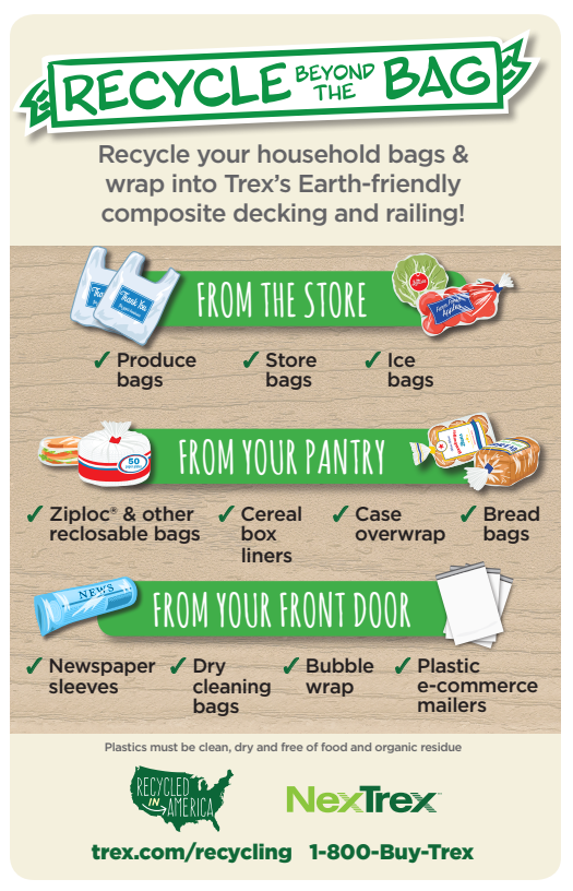 Recycle Beyond the Bag handout