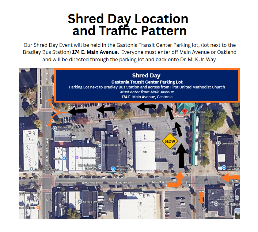Shred day traffic pattern